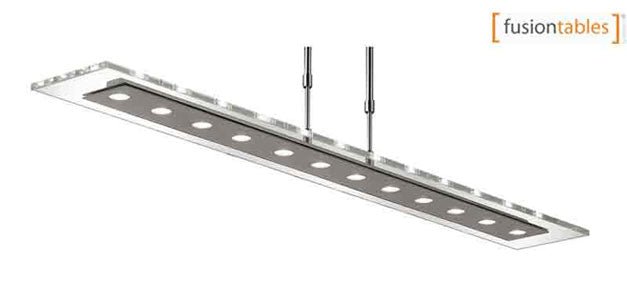 Aramith Fusion LED Lights