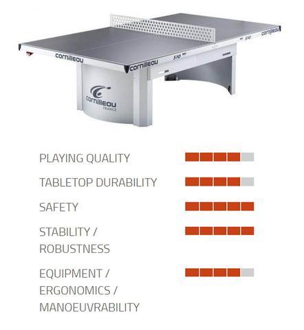 Cornilleau Pro 510 Outdoor Table Tennis Table - Centric Billiard | Hong Kong's Leading Game Room Superstore 